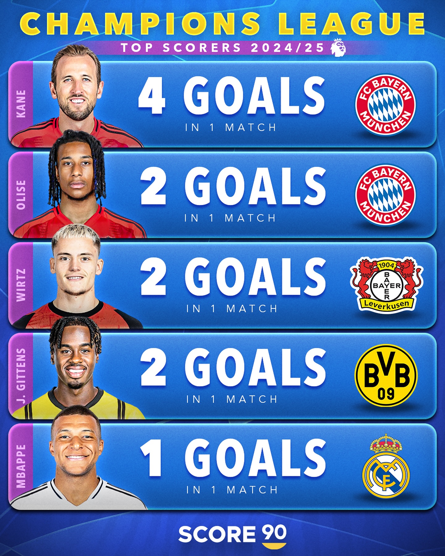 金沙娱乐入口-拜仁慕尼黑签下南非射手，增强前场进攻力(拜仁慕尼黑人员)